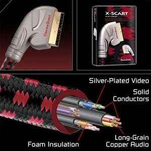 Кабель видео SCART - SCART Audioquest X-Scart 4.5m