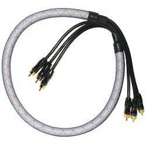 Кабель видео компонентный Real Cable EYUV 2.0m