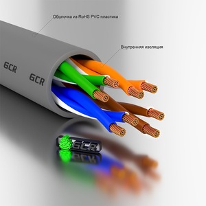 Кабель витая пара патч-корд Greenconnect GCR-LNC03 3.0m