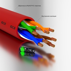 Кабель витая пара патч-корд Greenconnect GCR-LNC04 40.0m