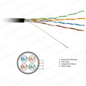 Отрезок кабеля витая пара Hyperline (арт. 1790) UTP4-C5e-SOLID-OUTDOOR-40 4.7m