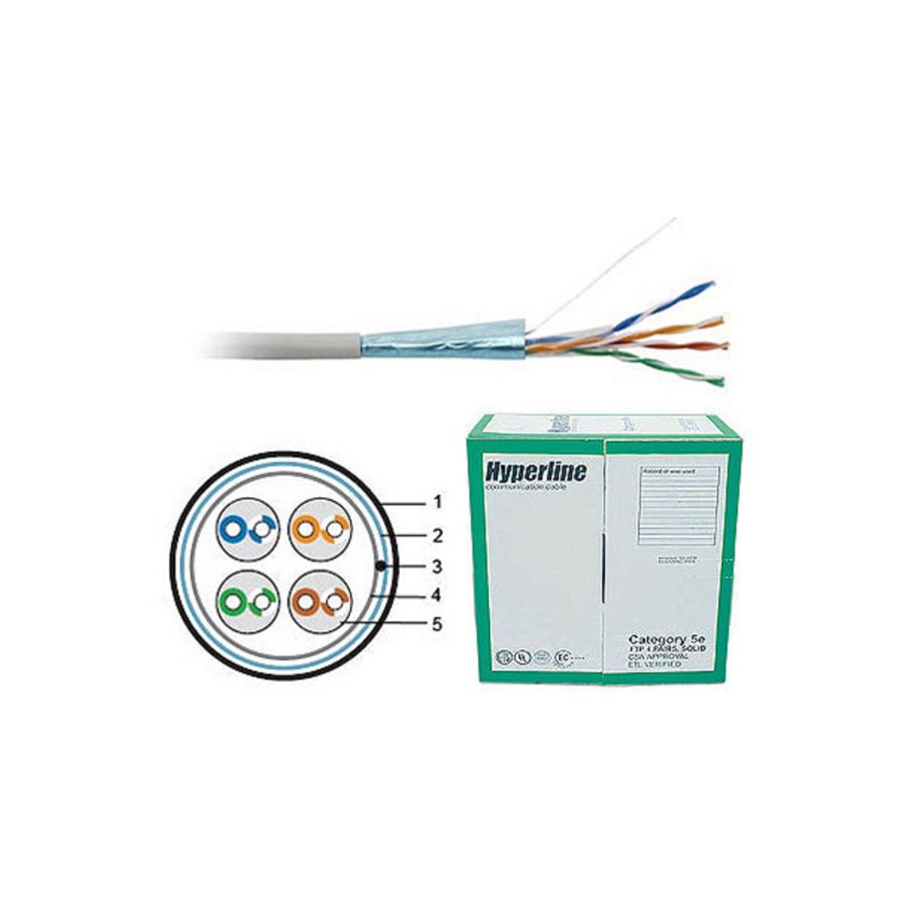 Отрезок кабеля витая пара Hyperline (арт. 5080) UTP4-C5E-SOLID-GY 4.45m