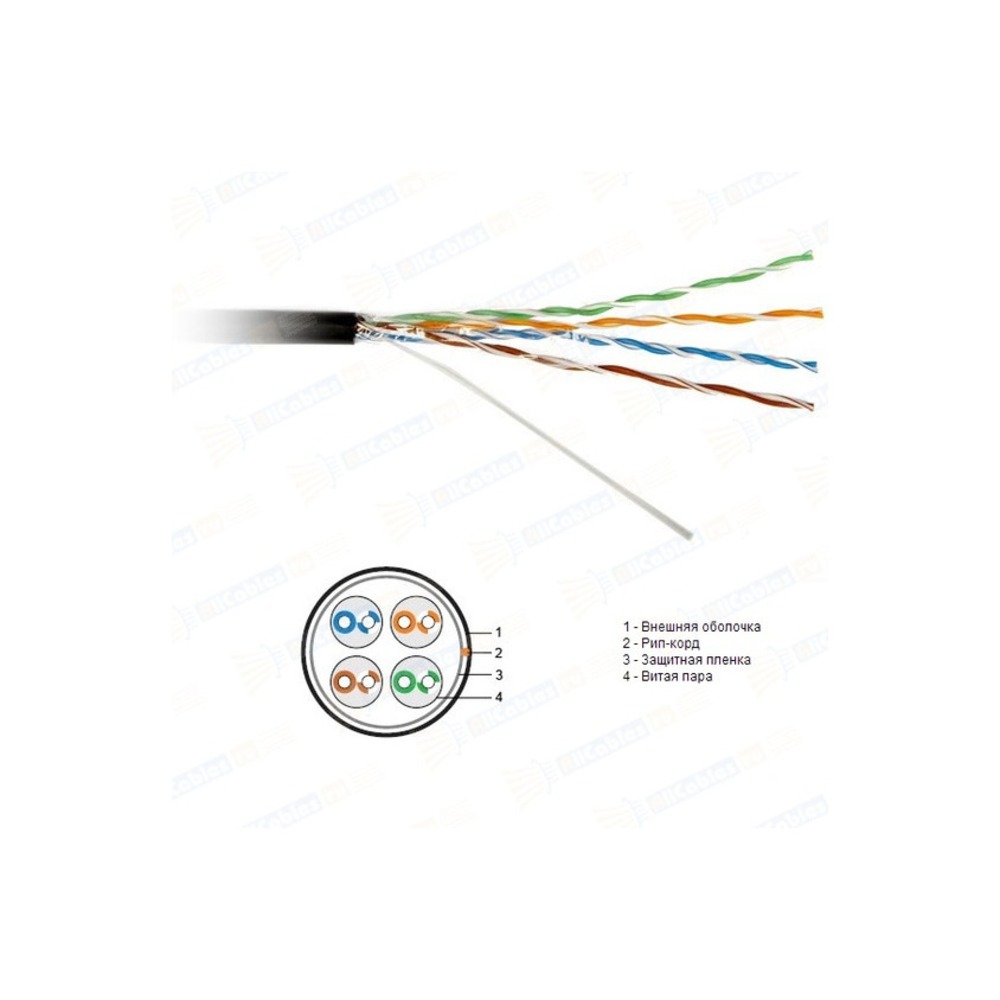 Отрезок кабеля витая пара Hyperline (арт.6332) UUTP4-C5E-S24-OUT-PE-BK 2.0m