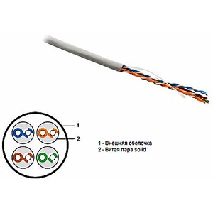 Кабель витая пара в нарезку Hyperline UTP4-C5e-SOLID-LSZH-GY (1 м)