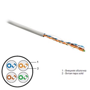 Кабель витая пара в нарезку Hyperline UTP4-C5e-SOLID-PLENUM (1м)