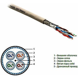 Кабель витая пара в нарезку Hyperline SSTP4-10GBE-SOLID-INDOOR (1м)