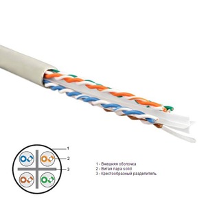 Кабель витая пара в нарезку Hyperline UTP4-C6-SOLID-LSZH-OR (1м)