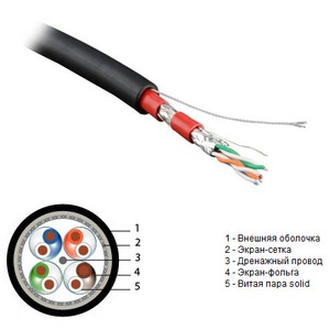 Кабель витая пара в нарезку Hyperline SSTP4-C7-SOLID-OUTDOOR (1 м)