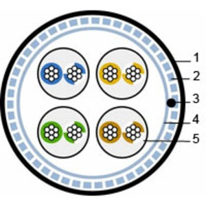 Кабель витая пара в нарезку Hyperline SFTP4-C5E-PATCH-GY (1 м)