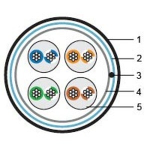 Кабель витая пара в нарезку Hyperline FTP4-C5E-PATCH-BL (1 м)