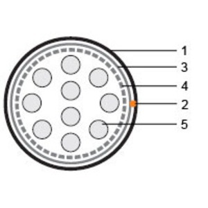 Кабель витая пара в нарезку Hyperline UTP10-C3-SOLID-OUTDOOR (1 м)