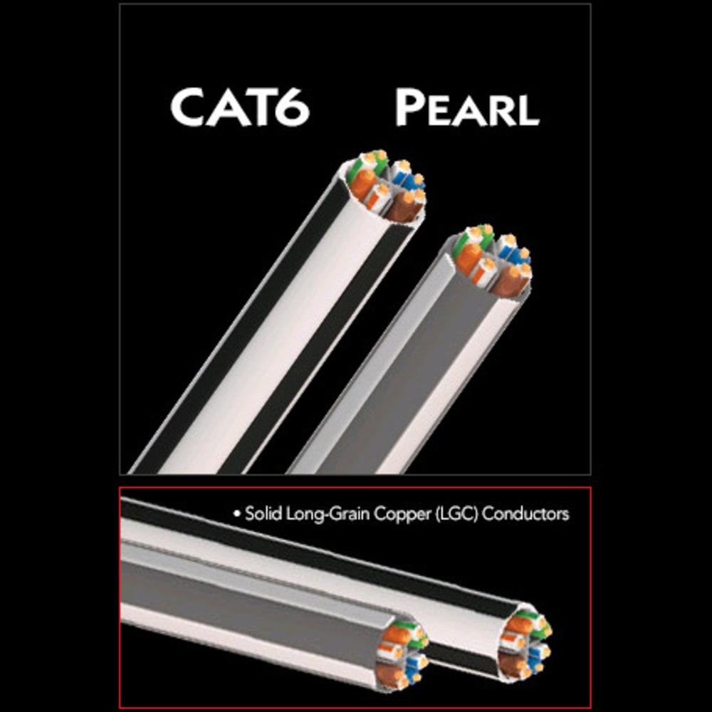 Кабель витая пара в нарезку Audioquest Pearl Cat6 White/Black