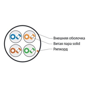 Кабель витая пара в нарезку Hyperline UUTP4-C5E-S24-IN-PVC-BL (1м)