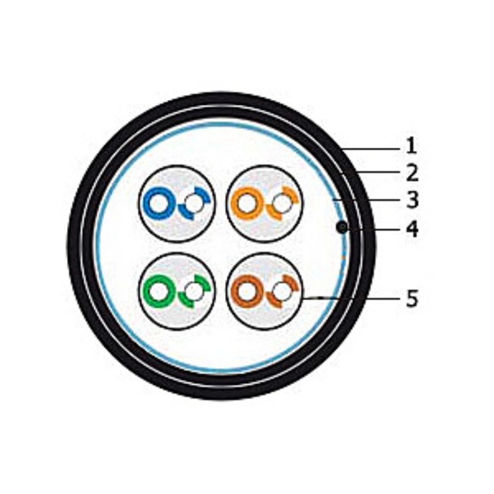 Кабель витая пара в нарезку Hyperline IF4-C5e-S-IO (1м)