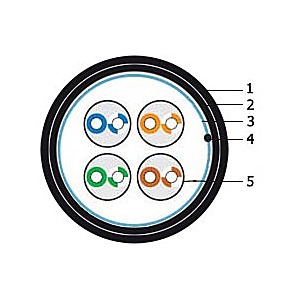 Кабель витая пара в нарезку Hyperline IF4-C5e-S-IO (1м)