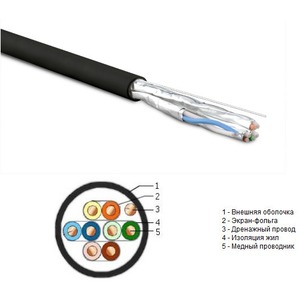 Кабель витая пара в нарезку Hyperline UFTP4-C6-SOLID-OUTDOOR-LSZH-BK (1 м)