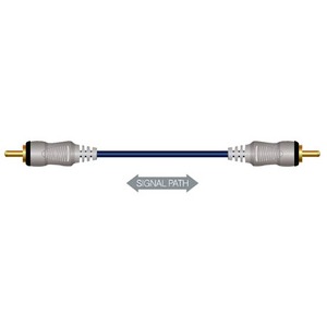 Кабель коаксиальный RCA - RCA Tech Link Coaxial 690055 5.0m