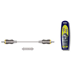 Кабель коаксиальный RCA - RCA Tech Link Coaxial 640055 5.0m