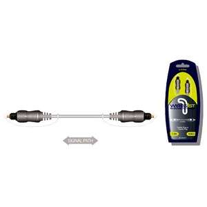 Кабель оптический Toslink - Toslink Tech Link Optical 640215 5.0m