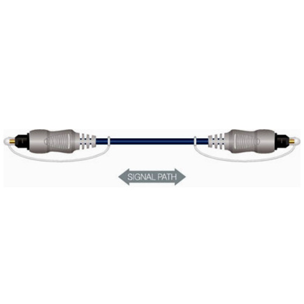 Кабель оптический Toslink - Toslink Tech Link Optical 690211 1.0m