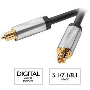 Кабель оптический Toslink - Toslink Vivanco 31128 6.0m
