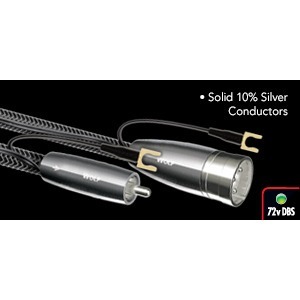 Кабель сабвуферный 1xRCA-1xRCA Audioquest Wolf 2.0m
