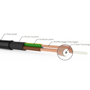 Кабель силовой Schuko - IEC C13 QED (QE4320) XT5 Power Cable 2.0m