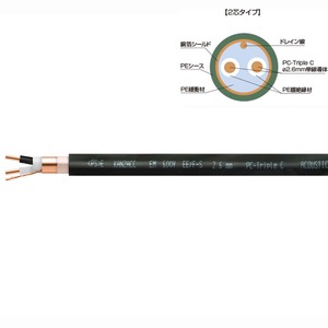 Кабель силовой в нарезку Acoustic Revive EE/F-2.6 tripleC (2-Cores)