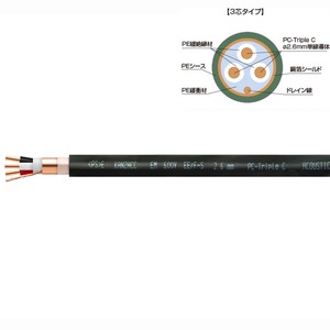 Кабель силовой в нарезку Acoustic Revive EE/F-2.6 tripleC (3-Cores)