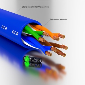 Кабель витая пара патч-корд Greenconnect GCR-LNC01 0.15m