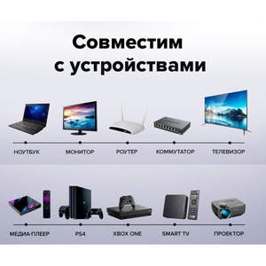 Кабель витая пара патч-корд Greenconnect GCR-51788 1.5m