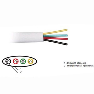 Кабель телефонный в нарезку Hyperline UTC2x2x0.12-C2-PATCH-INDOOR (100м)