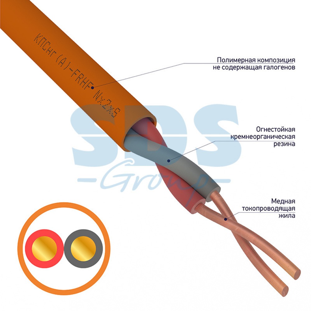 Кабель огнестойкий Rexant 01-4919 КПСнг(А)-FRHF 1x2x1,50 мм2 (200 метров)