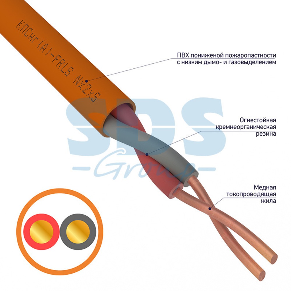 Кабель огнестойкий Rexant 01-4900 КПСнг(А)-FRLS 1x2x0,20 мм2 (200 метров)