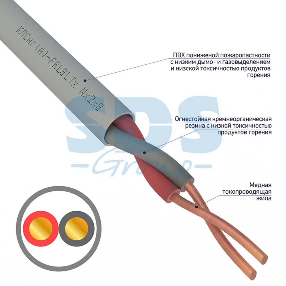 Кабель огнестойкий Rexant 01-4933 КПСнг(А)-FRLSLTx 1x2x1,50 мм2 (200 метров)