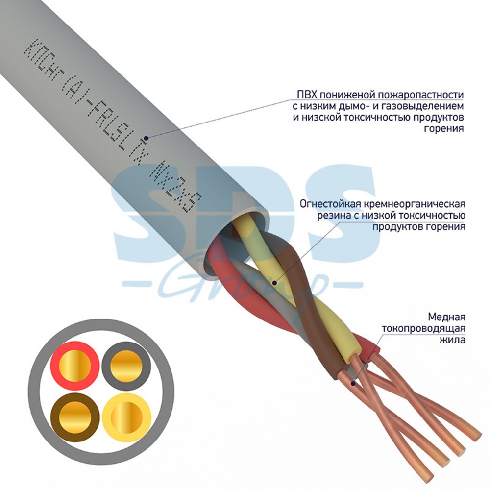 Кабель огнестойкий Rexant 01-4935 КПСнг(А)-FRLSLTx 2x2x0,20 мм2 (200 метров)