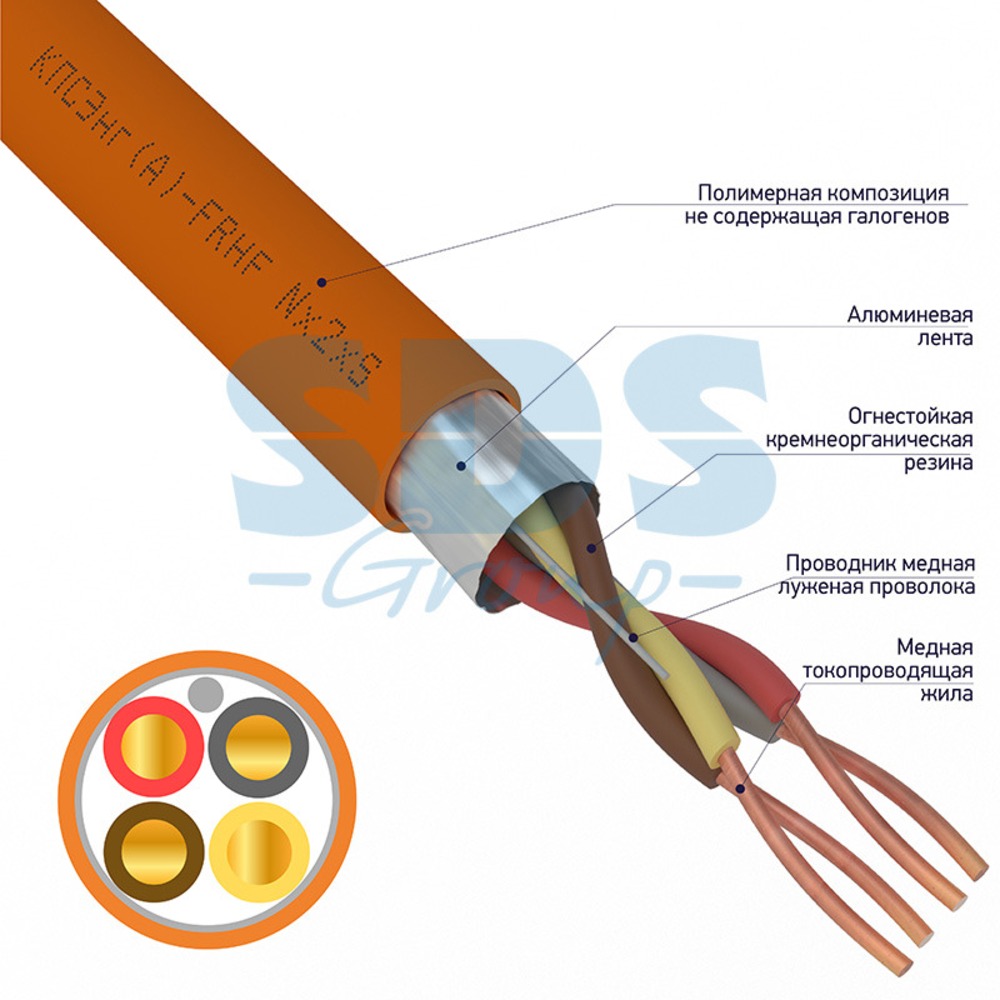Кабель огнестойкий Rexant 01-4924-1 КПСЭнг(А)-FRHF 2x2x0,75 мм2 (200 метров)