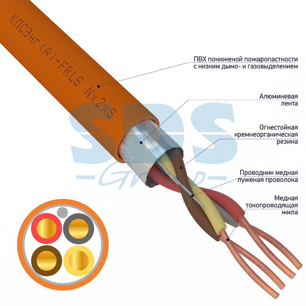 Кабель огнестойкий Rexant 01-4911-1 КПСЭнг(А)-FRLS 2x2x1,00 мм2 (200 метров)