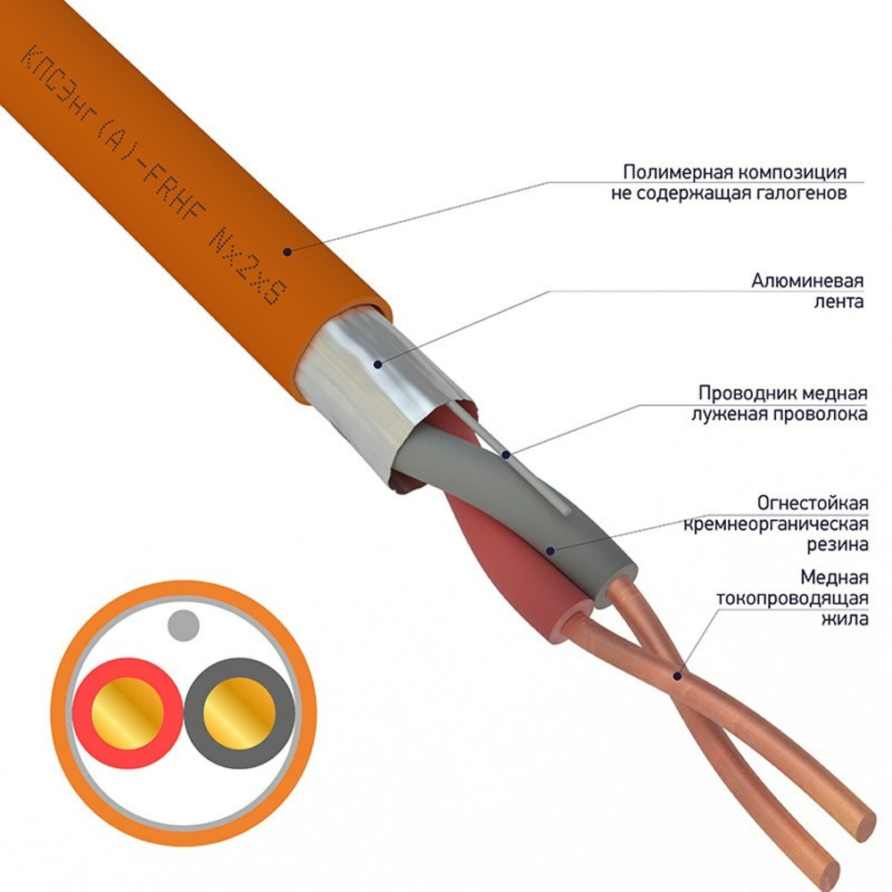 Кабель огнестойкий Rexant 01-4918-1 КПСЭнг(А)-FRHF 1x2x1,00 мм, бухта 200 м