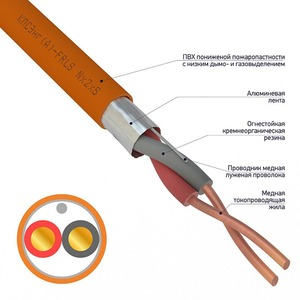 Кабель огнестойкий Rexant 01-4900-1 КПСЭнг(А)-FRLS 1x2x0,20 мм, бухта 200 м