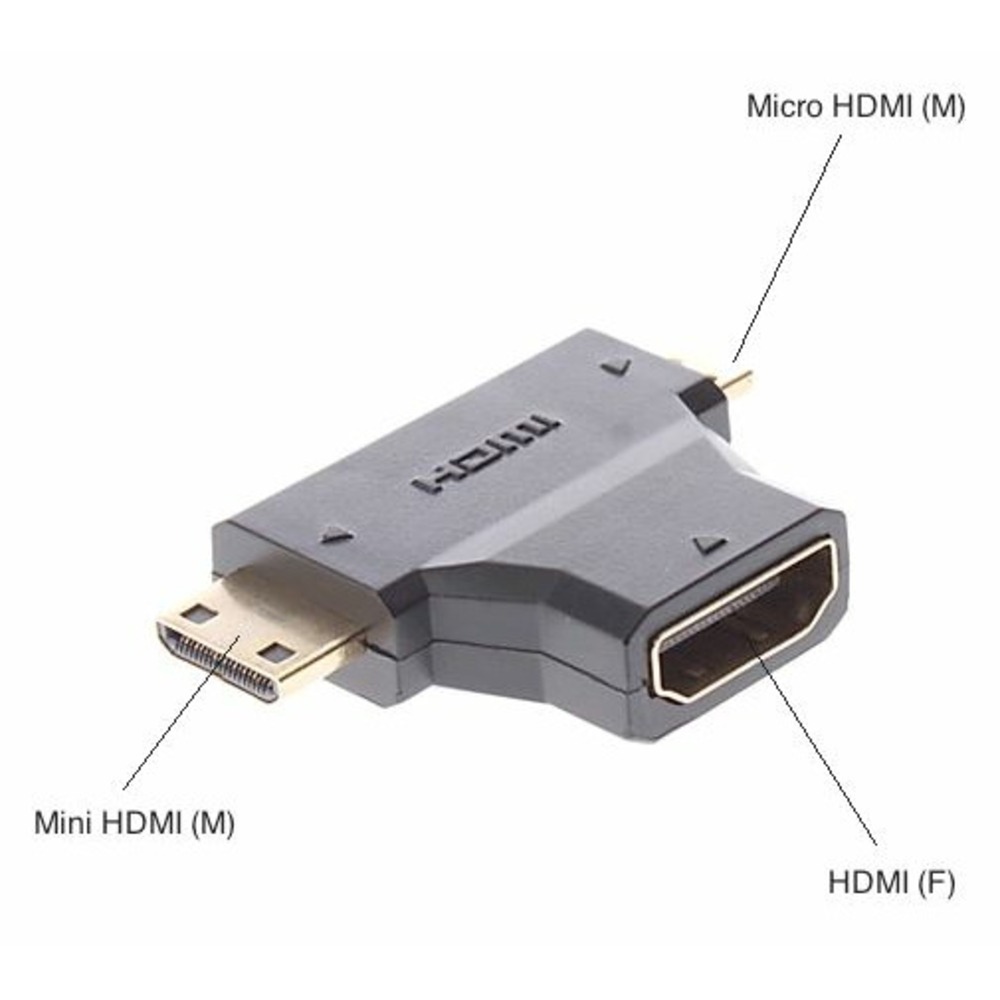 Переходник HDMI - HDMI Real Cable HDDC12