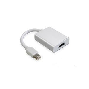 Переходник mini DisplayPort - HDMI Greenconnect GCR-MDP2HD2