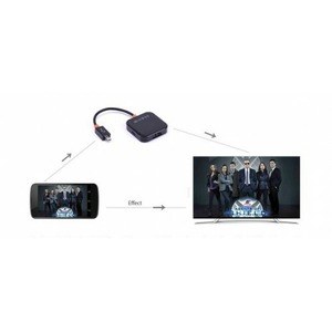 Переходник USB - HDMI Vention VAA-CS1-B