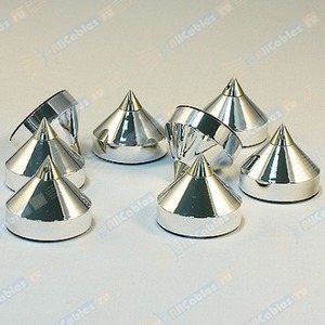 Конус Perfect Sound 80 108 Cones Silver 36mm Set-8