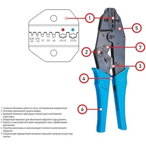 Кримпер комбинированный Rexant 12-3219 для обжима изолированных и штыревых наконечников 0.5 - 2.5 мм (HT-02525)