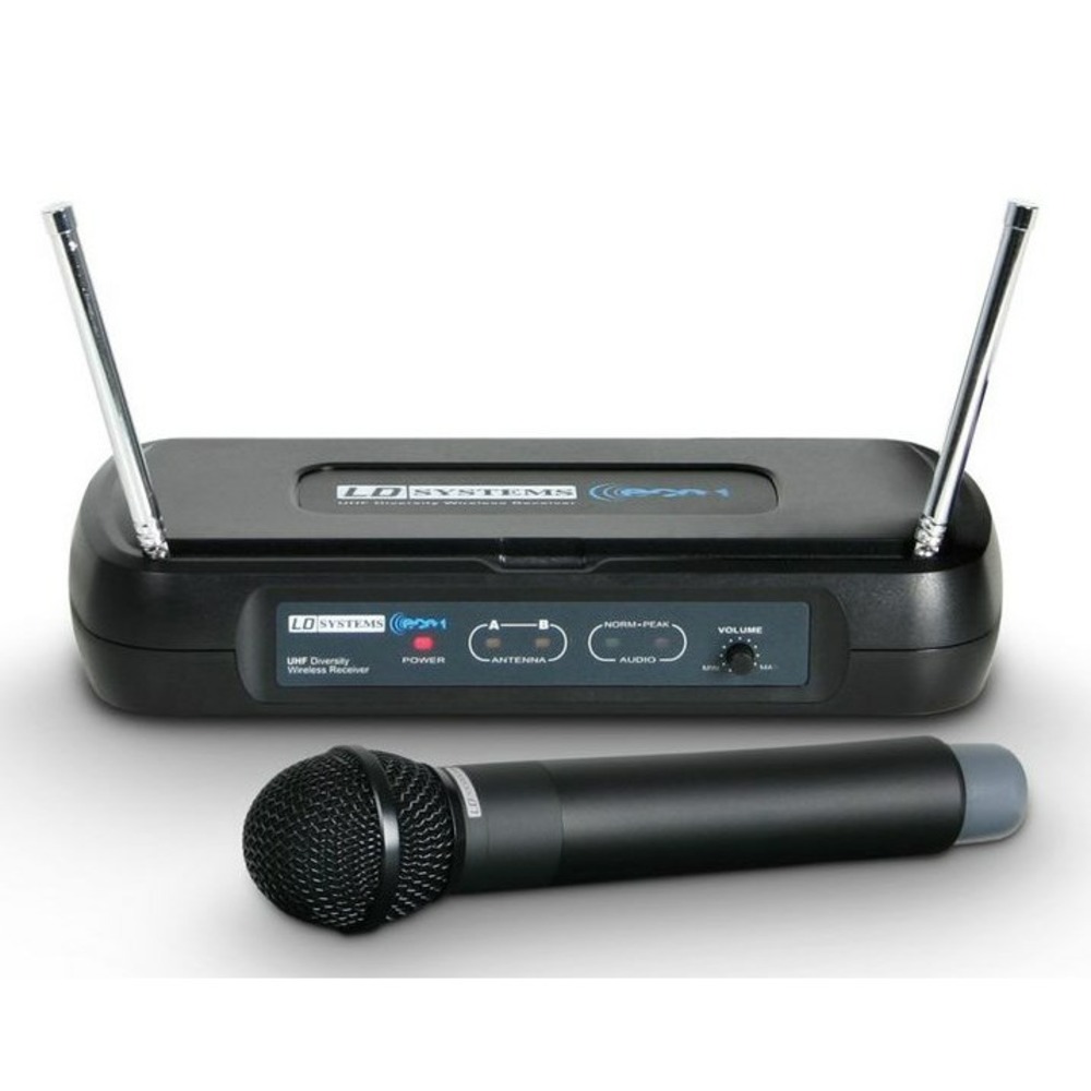 Радиосистема с ручным передатчиком LD Systems ECO 2 HHD B6 I