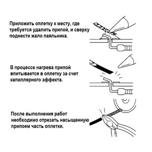 Удаление припоя Goot CP-25Y