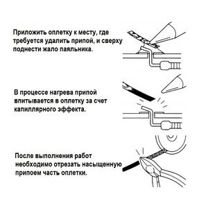 Удаление припоя Goot CP-2515