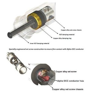 Разъем RCA (Комплект) Furutech CF-102 NCF(R) Set-2