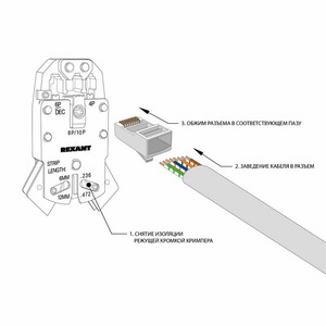 Разъем RJ45 Rexant 06-0081-A2 Разъем сетевой LAN на кабель, штекер 8Р8С (Rj-45), под обжим (2шт.)